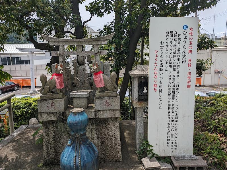 折上稲荷神社（イメージ）