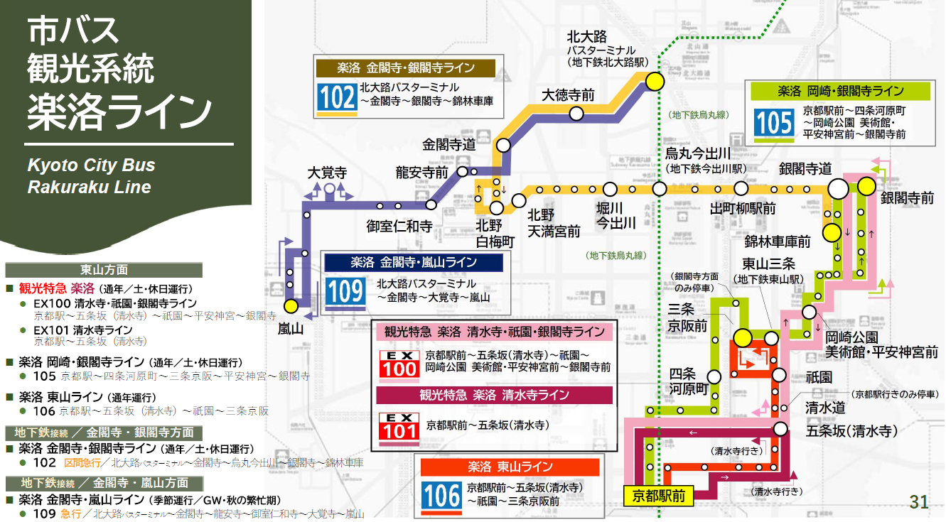 北野 天満宮 から 銀閣寺 オファー バス