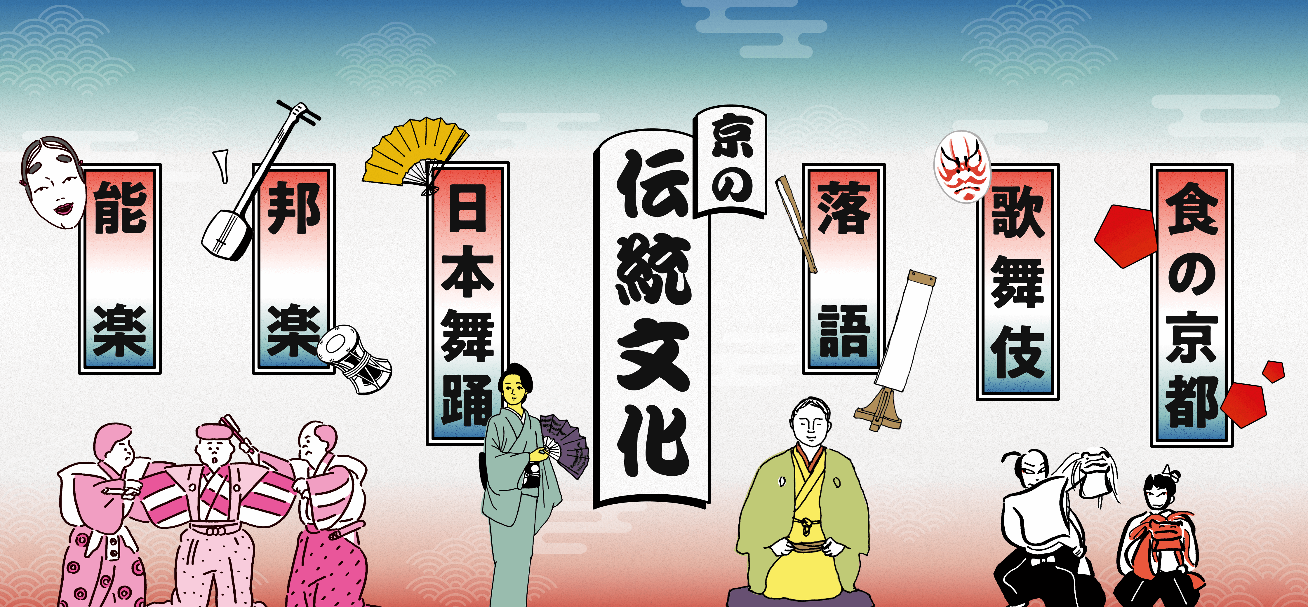 京の伝統文化