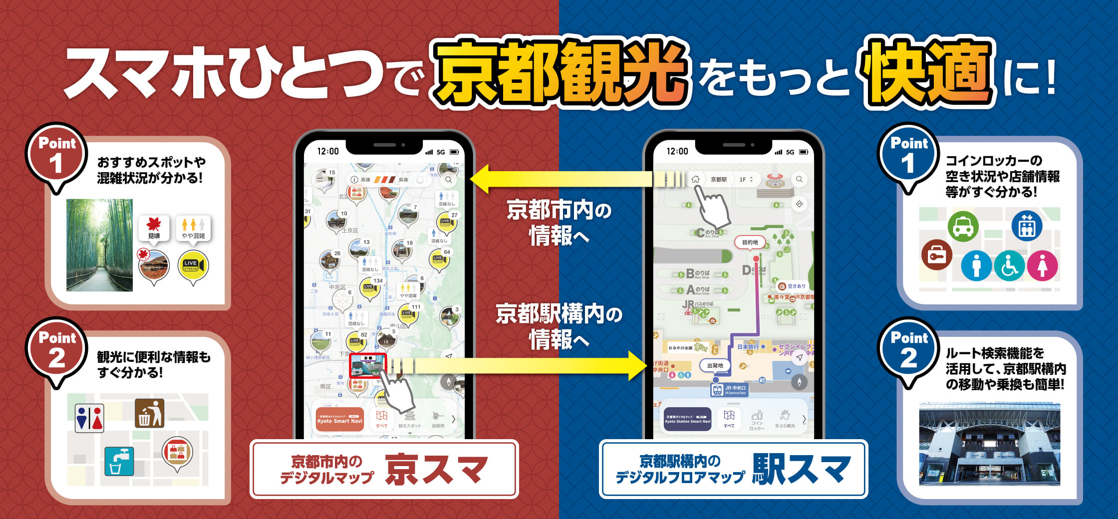 京スマ・駅スマ